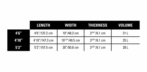 Naish Kite Foil Crossover 2024 – Bild 4
