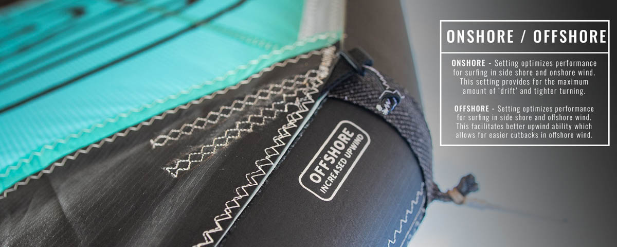 Cabrinha Drifter 2021 Anknüpfpunkte